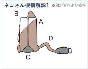 �l�R����@�\���